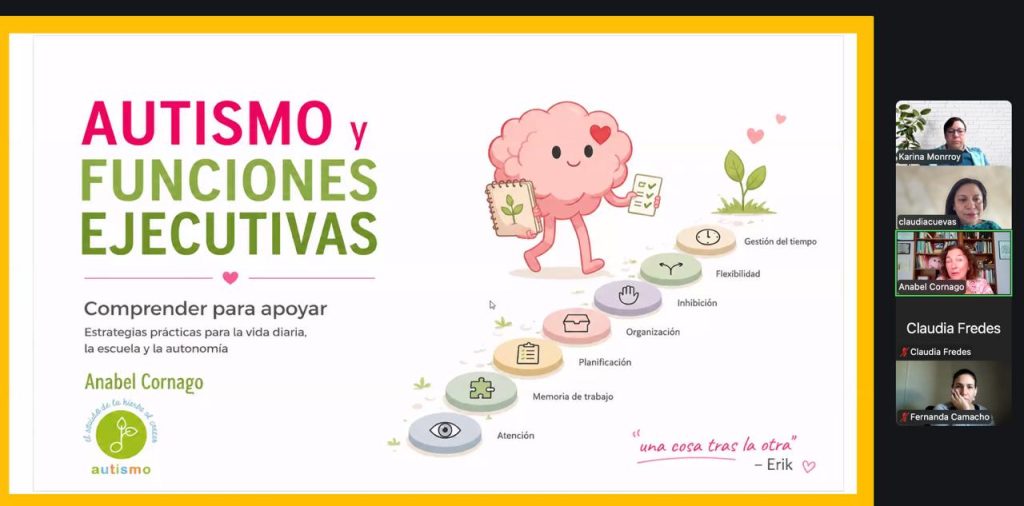 Slide titulado 'Autismo y Funciones Ejecutivas' con un cerebro sonriente y una serie de pasos sobre funciones ejecutivas/sesiones de atención, memoria y planificación (informativo).